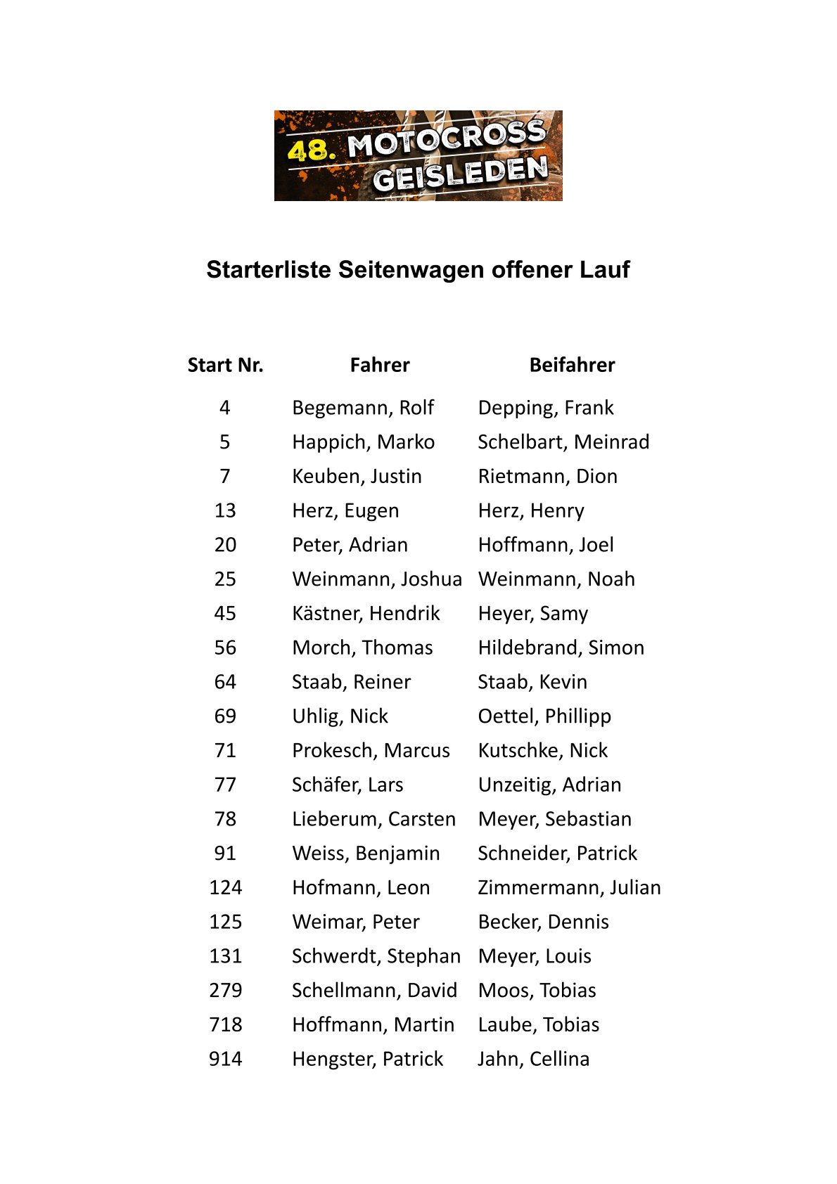 Starterliste SWG